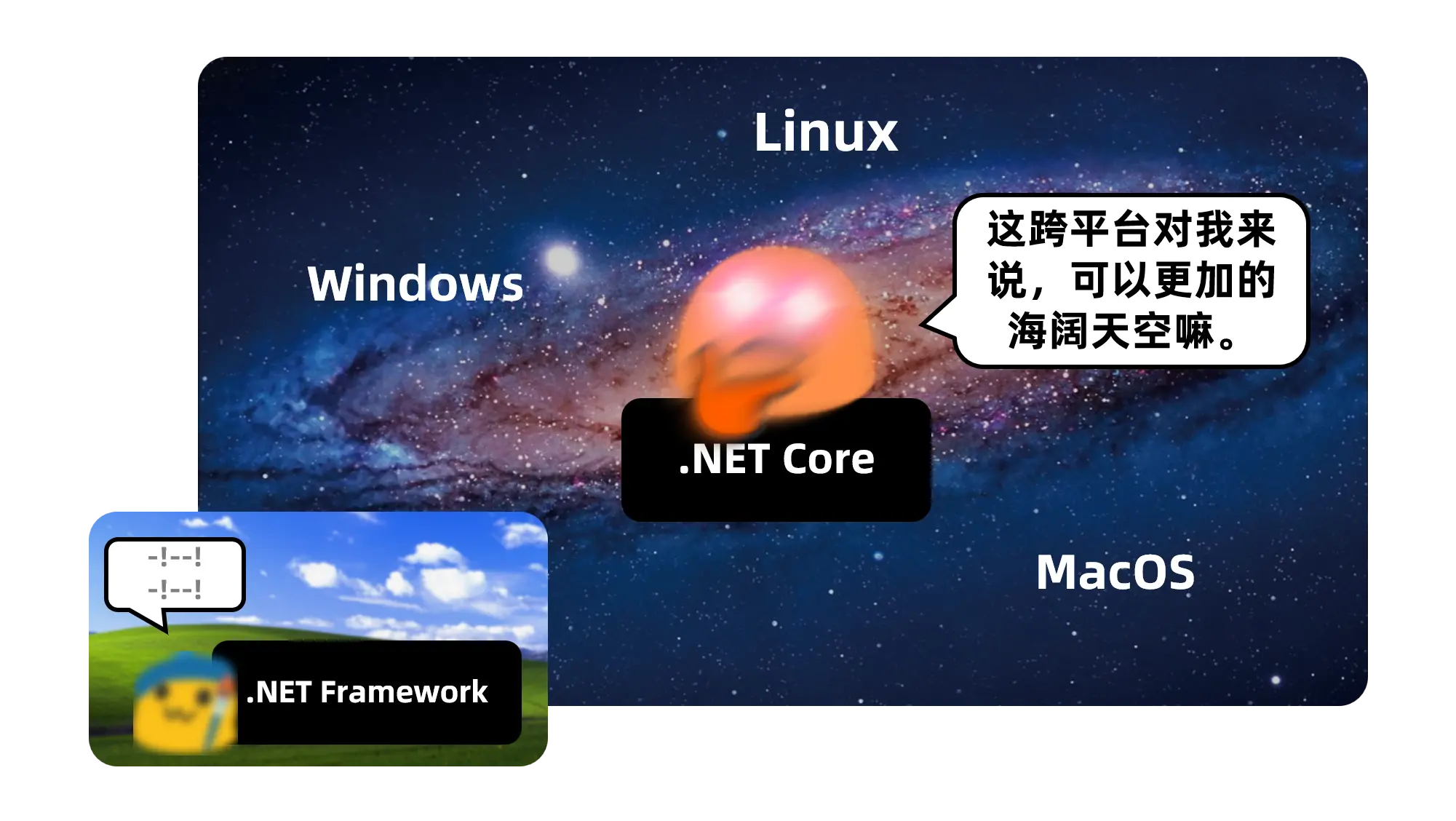 .NET Core